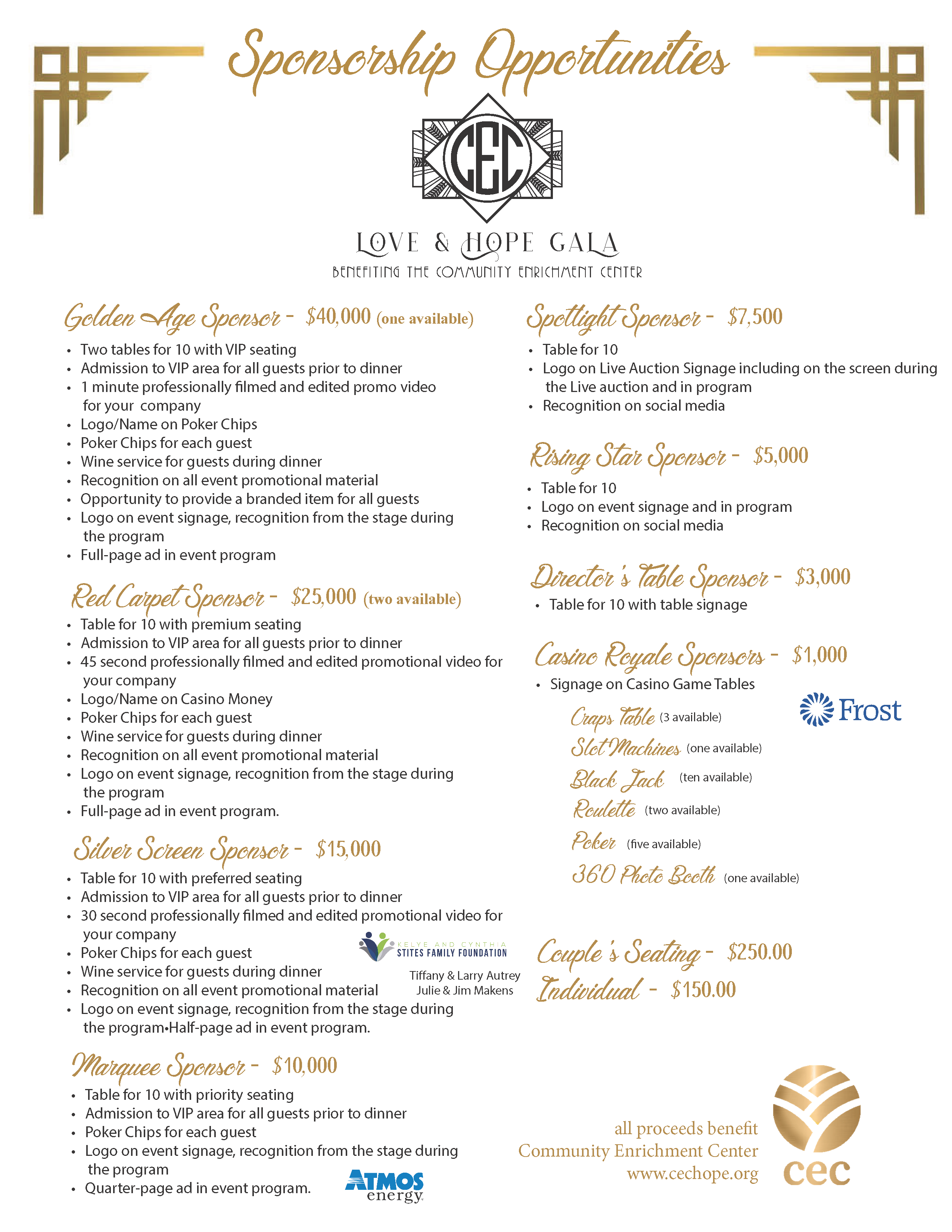 Sponsorship descriptions